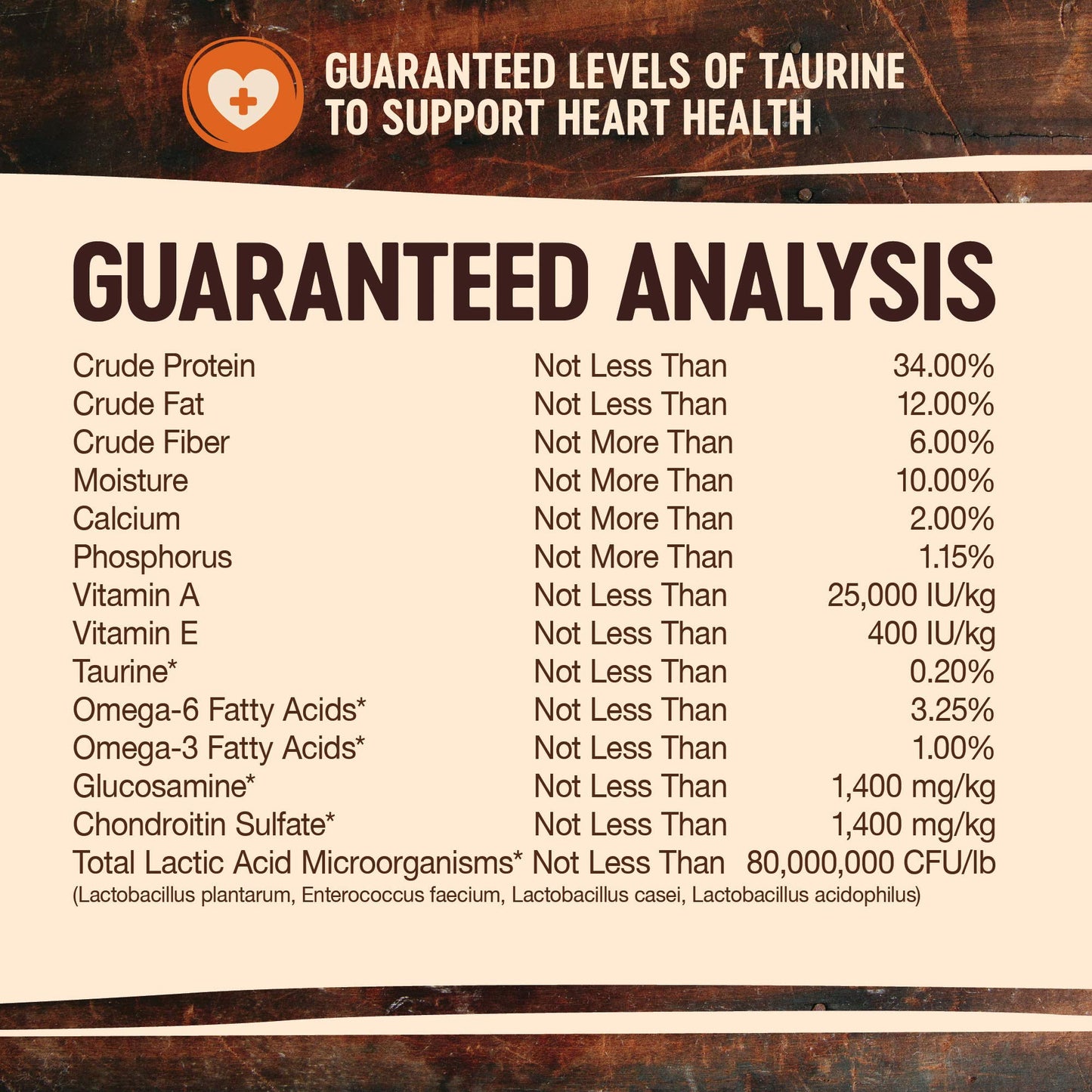 Wellness CORE Grain-Free High-Protein Large Breed Adult Dry Dog Food, Made in USA with Real Chicken & Natural Ingredients, With Glucosamine & Chondroitin to Support Joint Health