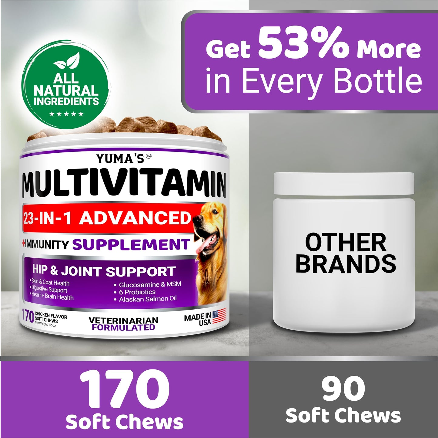 Dog Multivitamin Chewable with Glucosamine - Dog Vitamins and Supplements - Senior & Puppy Multivitamin for Dogs - Hip & Joint Support - Immune Health, Skin, Heart, Digestion, Probiotics