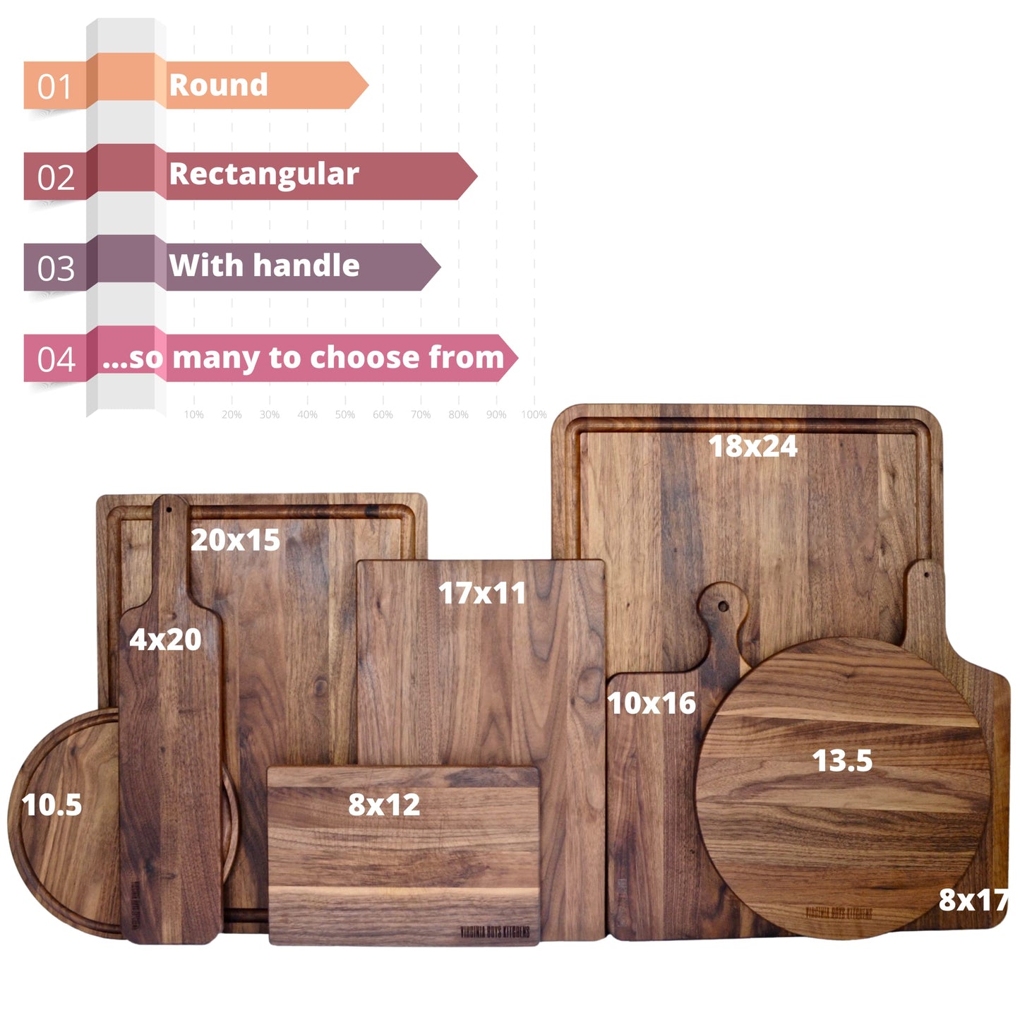 Made in USA Walnut Cutting Board by Virginia Boys Kitchens - Butcher Block made from Sustainable Hardwood