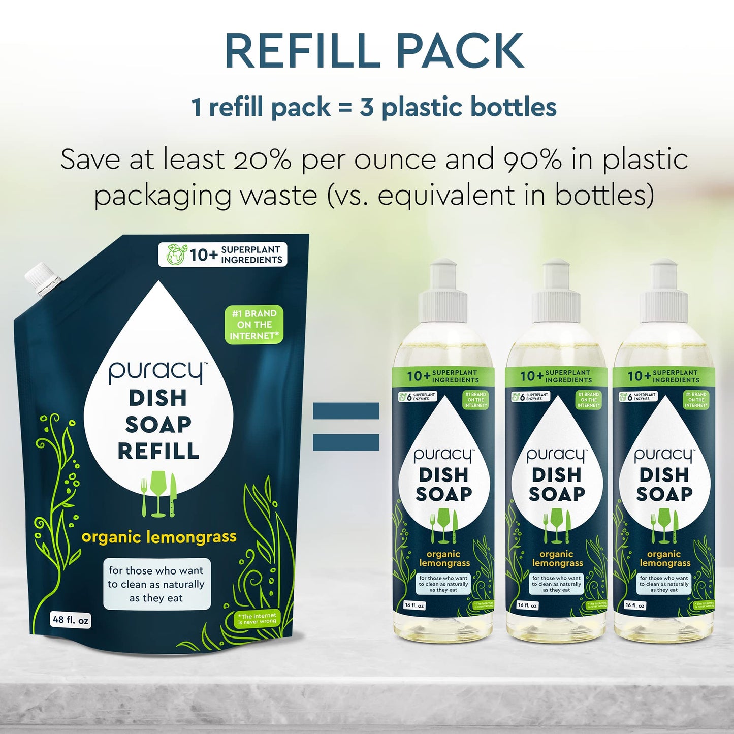 Puracy Natural Dish Soap Refill - Skin-Softening Plant-Based Liquid Dishwashing Detergent Soap, Clean-Rinsing Water-Sheeting Formula (Organic Lemongrass, 48 fl oz)