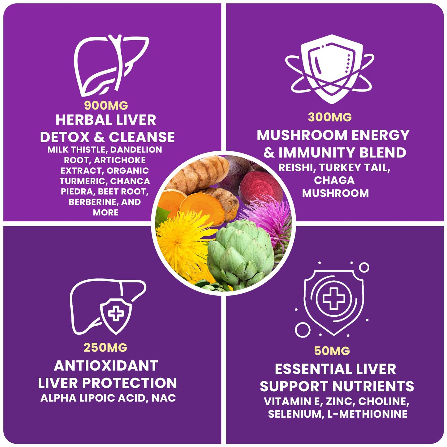 Baszy 28-in-1 Liver Cleanse Detox & Repair - 1500mg Liver Health Support with Milk Thistle, Dandelion Root, Artichoke Extract, and 20+ Herbal Liver Support Supplements - Made in USA - 60 Capsules