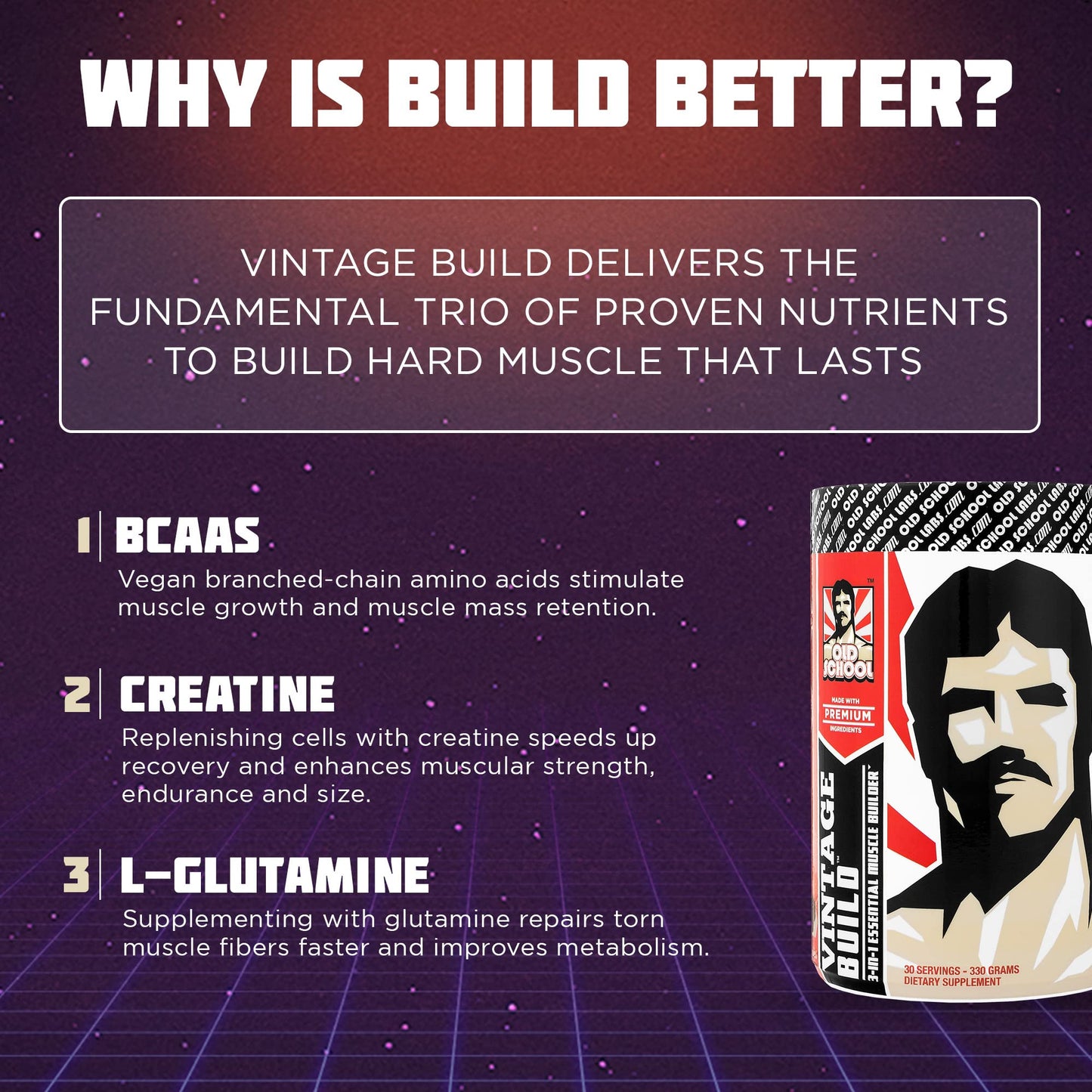 Vintage Build β Post Workout Recovery & Muscle Building Powder Drink for Muscular Strength & Growth - Reduces Soreness β Creatine Monohydrate, BCAAs, L-Glutamine β Fresh Berries Flavor β 377g
