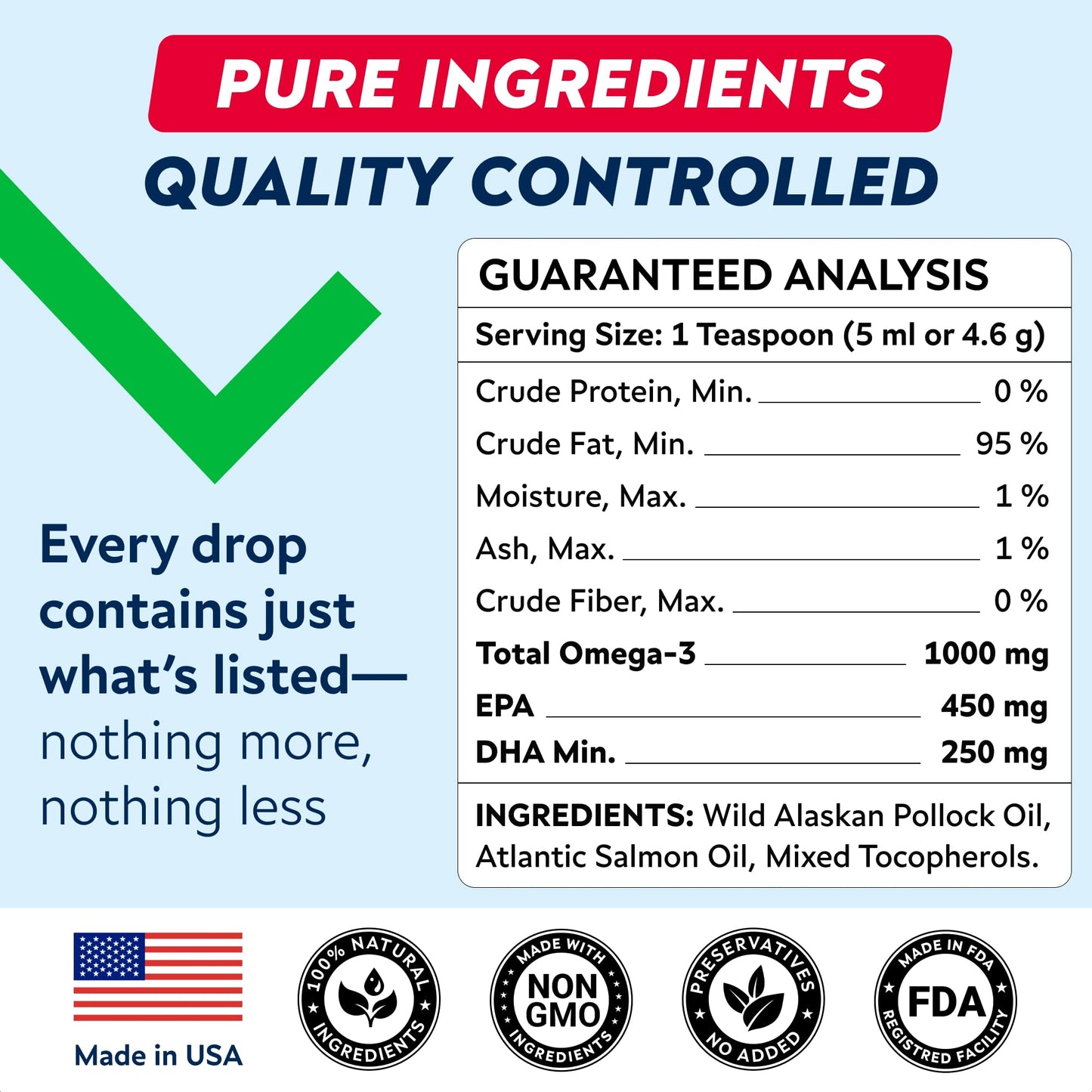 STRELLALAB Fish Oil for Dogs & Cats - Natural Omega-3 - Skin & Coat Support - Liquid Food Supplement for Pets - Natural EPA + DHA Fatty Acids for Joint Function, Immune & Heart Health 16oz - Pollock