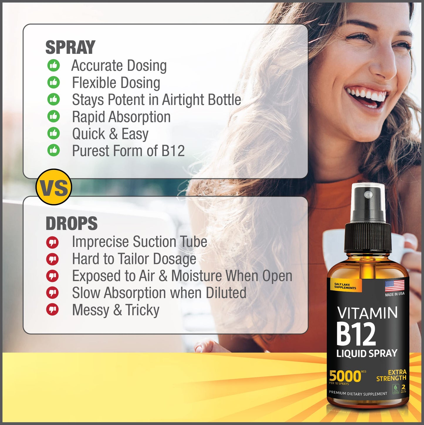 Vitamin B12 Sublingual Spray 5000 mcg – Vegan Methylcobalamin Liquid B12 Boost Energy, Mood & Brain Health - Gluten-Free, Non-GMO B12 Spray for Men & Women - Easy Dosage (5000 mcg in 10 Sprays)