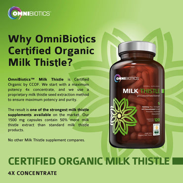 OmniBiotics Organic Milk Thistle Supplement 1500mg – 4X Concentrated Extract with Silymarin – High Potency Liver Detox & Support – 120 Vegan Capsules