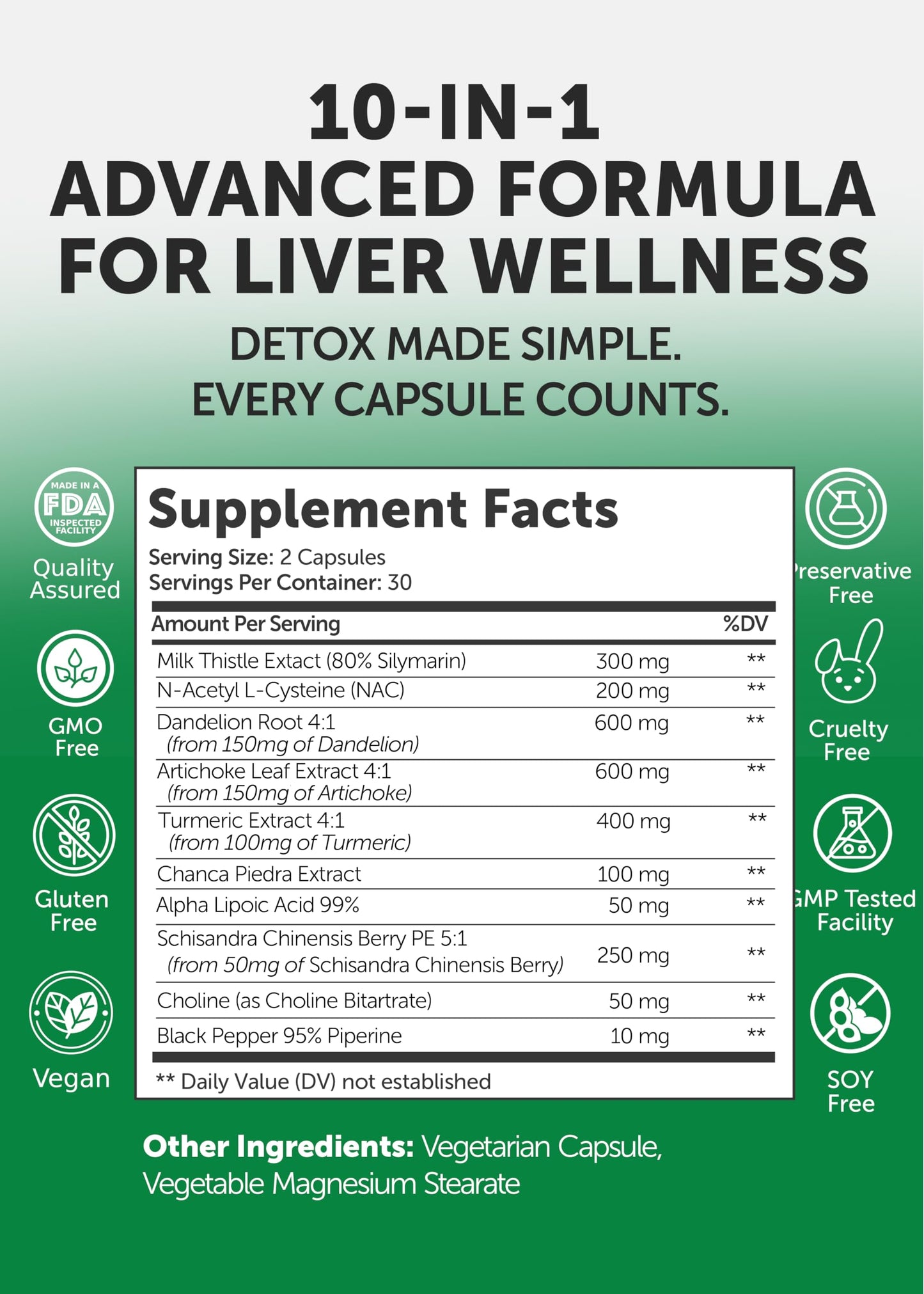 Lunakai USA Made Liver Cleanse Detox & Repair – Herbal Liver Support Supplement with Milk Thistle, Artichoke & NAC – Daily Detox, 60ct