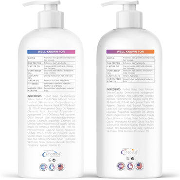 Fights Hair Loss – Roottina Daily Routine Shampoo and Conditioner for Women Hair Loss with DHT Blocker, Formulated for Thinning Hair & Hair Growth Support, Infused with Natural Oils (16 fl oz x 2)