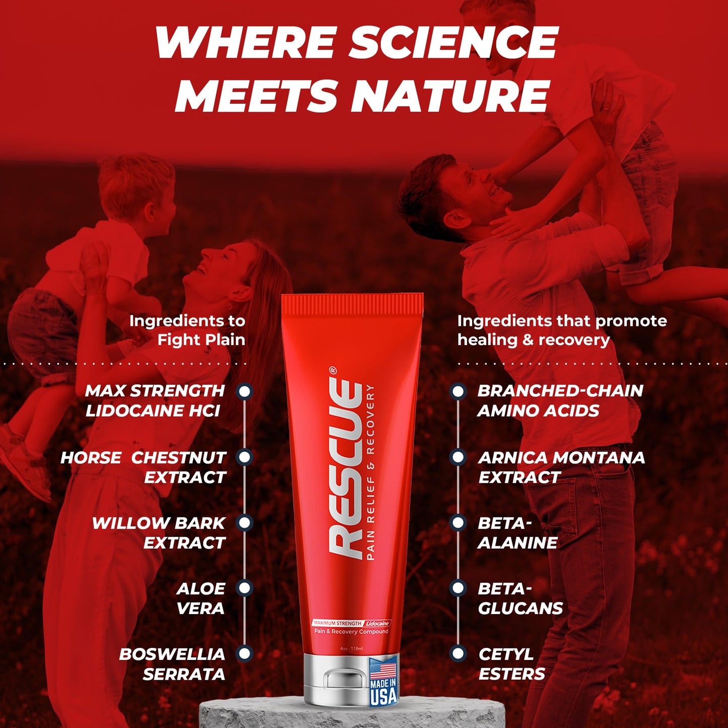 RESCUE PAIN RELIEF & RECOVERY Cream - All-in-One Solution for Back, Neck, Knee, Hand, Foot, and Shoulder Pain - Combines Power of Key Ingredients from Leading Pain Relief CreamProducts - 4 Ounces