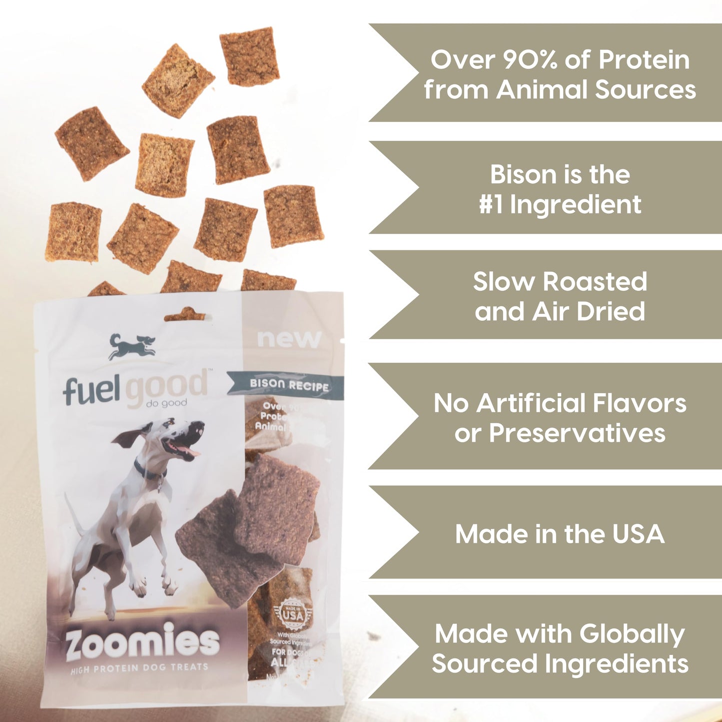 Fuel Good Zoomies Bison High Protein Dog Treats - 6oz Bag - High Protein Treats for Dogs, Made in The USA, Wheat and Corn Free