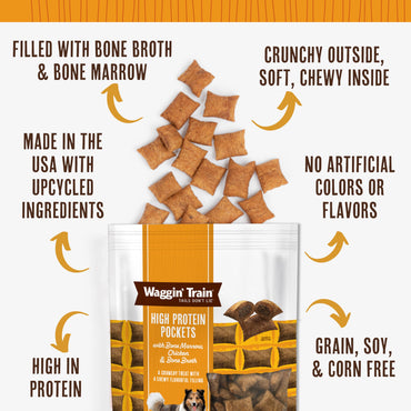 Waggin' Train High Protein Pockets with Bone Marrow, Chicken & Bone Broth for Dogs - 12 oz. Pouch - Made in The USA, High Protein, Wheat Free Dog Treat