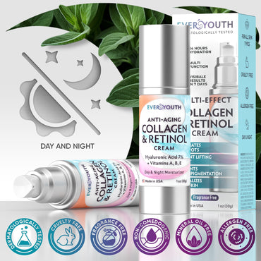 Face Moisturizer for Women, Hydrating Serum Travel Size Lotion with Collagen, Retinol, Hyaluronic Acid & Vitamin A, Anti Aging Face Cream, Made in USA, Facial Moisturizer Wrinkle Cream for Women, 1oz