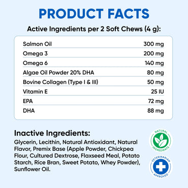 Omega 3 Fish Oil for Dogs Chews - Dog Skin & Coat Supplement for Itch Relief, Hot Spot Treatment - USA Product - Salmon Oil for Dogs Itching Skin Relief, Shedding, Hip & Joint Health - 120 Soft Treats