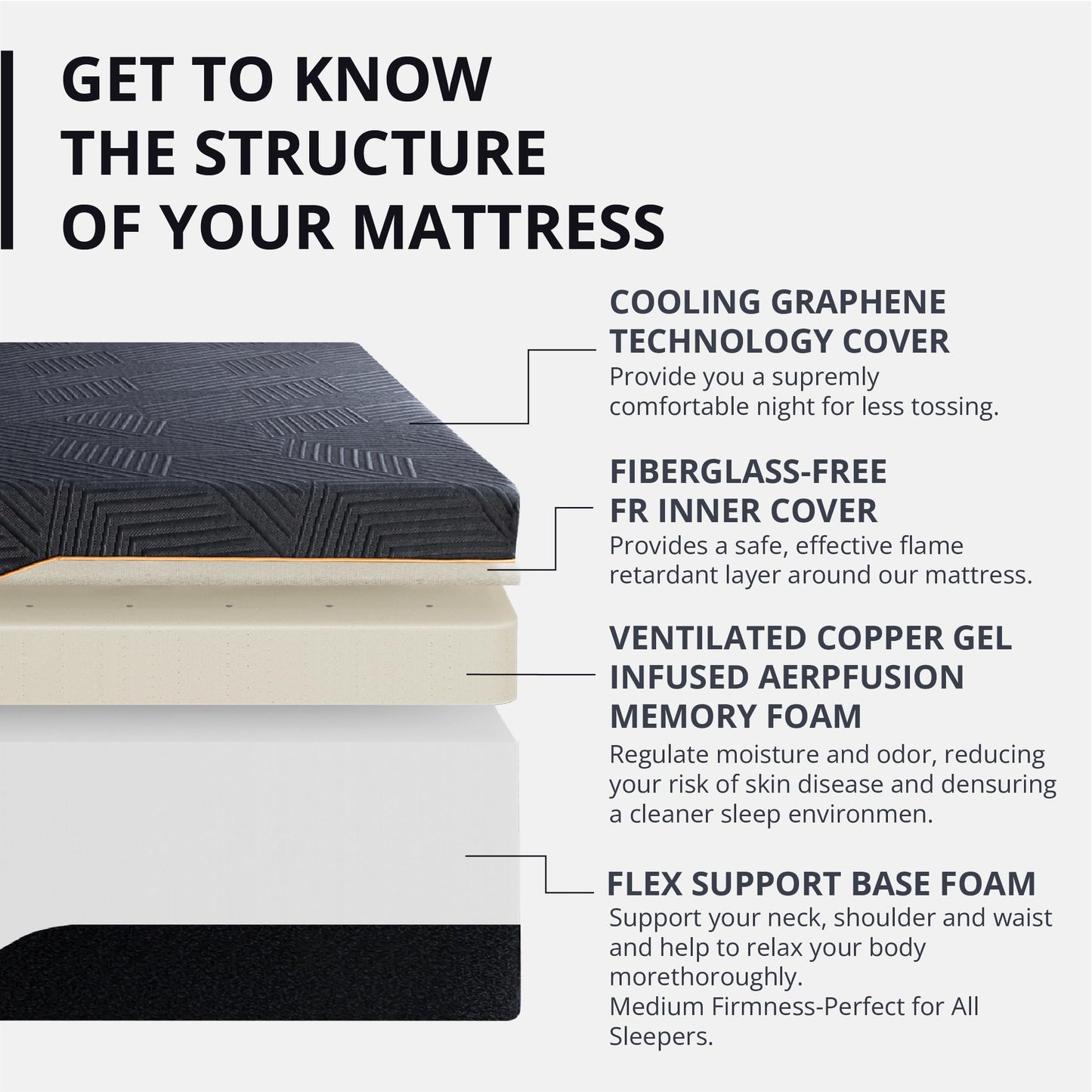 EGOHOME 14 inch Firm Mattress, Memory Foam Mattress with Cooling Cover, Bed in a Box, CertiPUR-US Certified, Breathable and Supportive, Made in USA