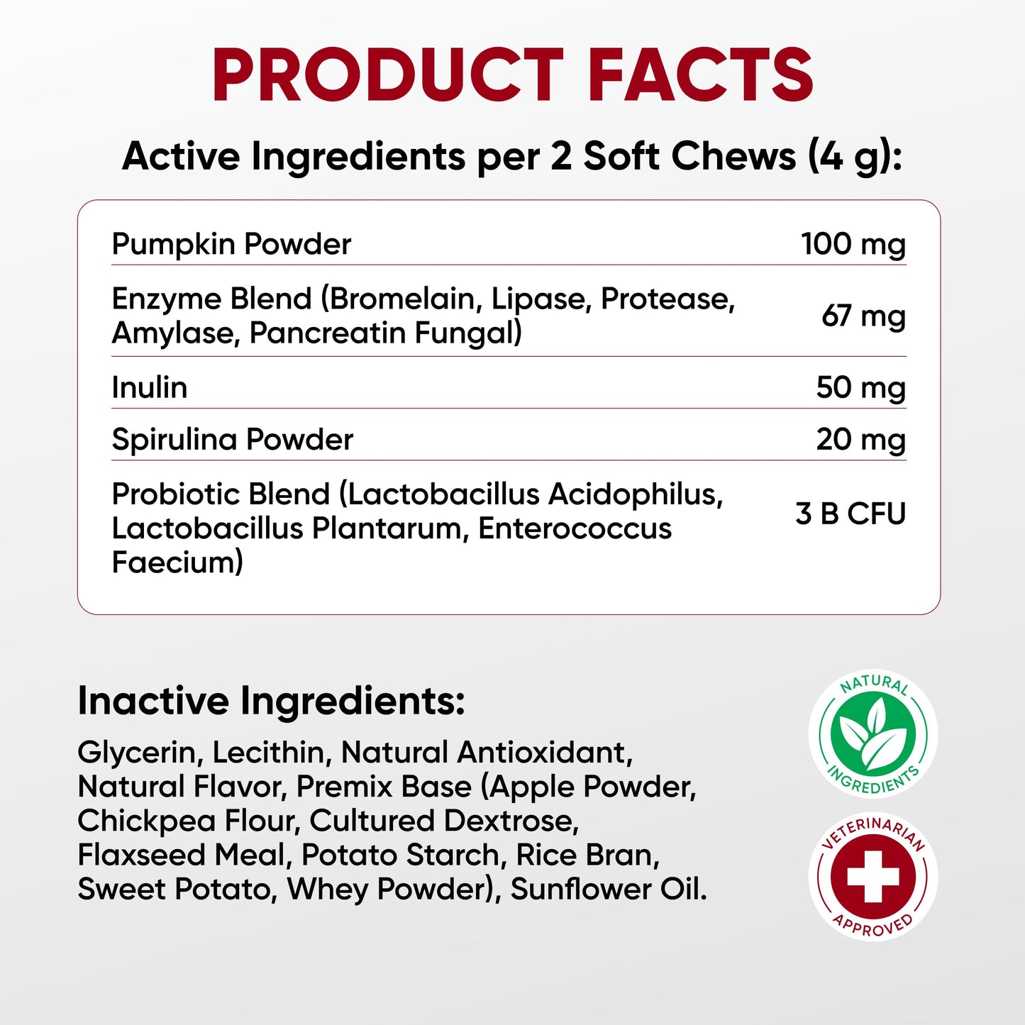 Probiotics for Dogs Digestive Health - Probiotic Chews for Gut Health, Itchy Skin Yeast, Diarrhea - USA Product - Immune Support Supplement - Dog Digestive Support & Allergy Relief Chews with Enzymes