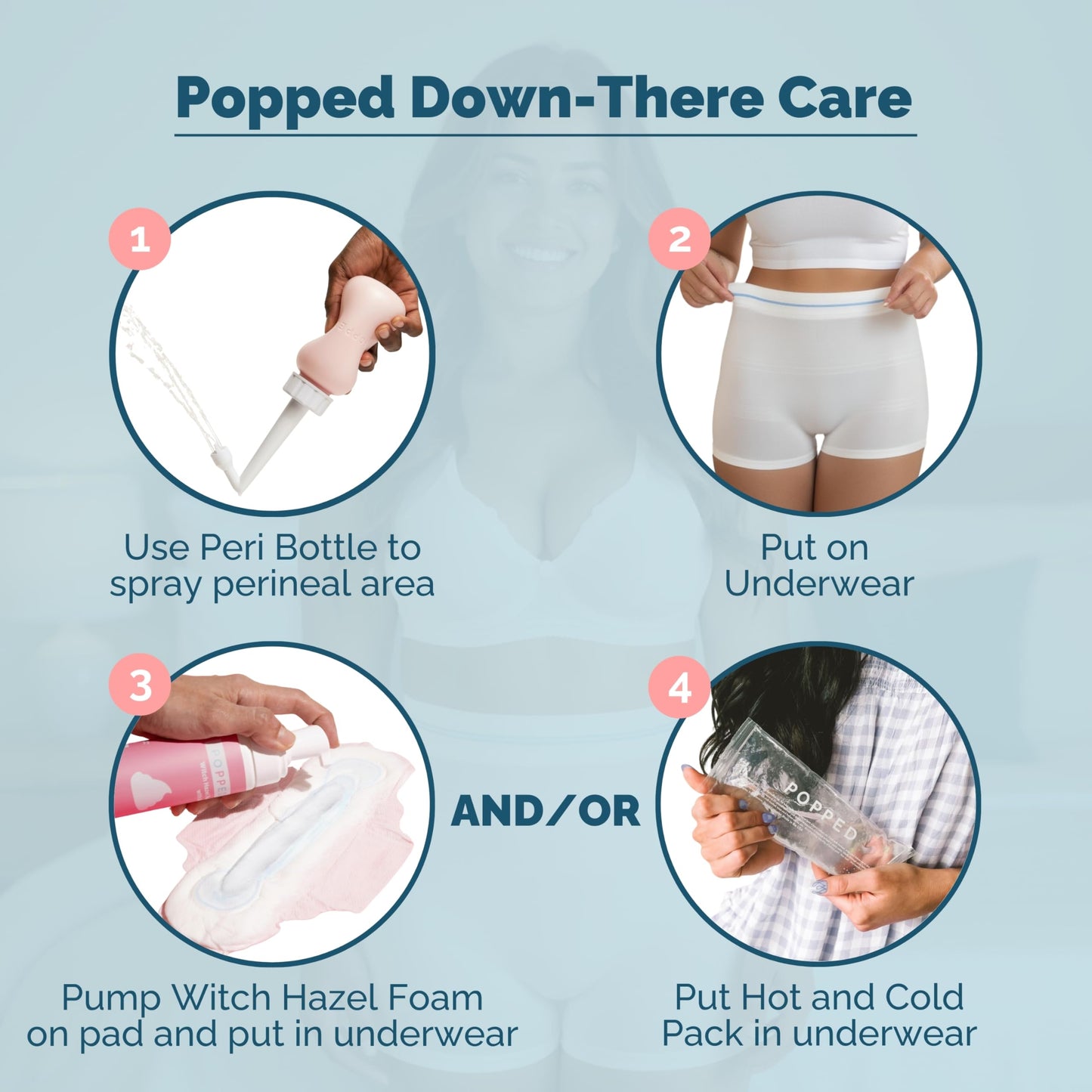 POPPED Disposable Postpartum Underwear (5 Pack) | Stretchy High Waist Boyshorts for C-Section, Surgery Recovery | Mesh Underwear for Women | Postpartum Essentials | One Size Fits Most (28"-48") White