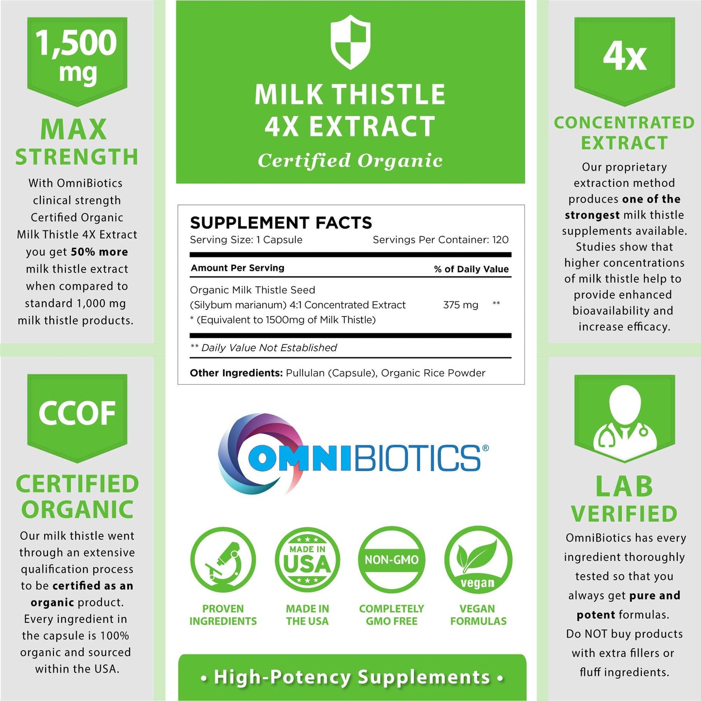 OmniBiotics Organic Milk Thistle Supplement 1500mg β 4X Concentrated Extract with Silymarin β High Potency Liver Detox & Support β 120 Vegan Capsules