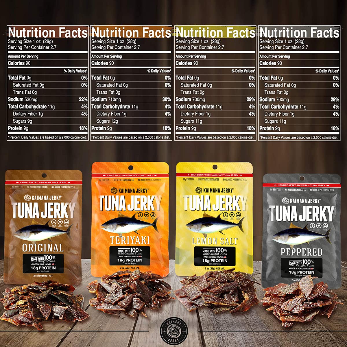 Kaimana Ahi Tuna Fish Jerky - Premium Protein & Rich In Omega-3's - All Natural & Wild Caught Tuna Jerky. Made in Hawaii, USA. (4 Pack, Variety Bundle)