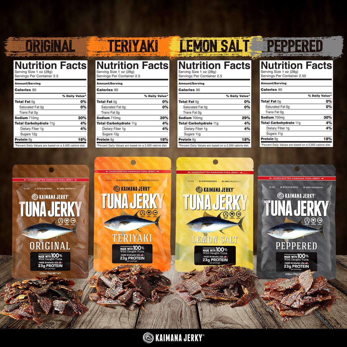 Kaimana Wild-Caught Ahi Tuna Jerky - Teriyaki | Rich in Omega-3s & High in Protein | All-Natural & Organic Fish Jerky (3 pack, 2 oz)