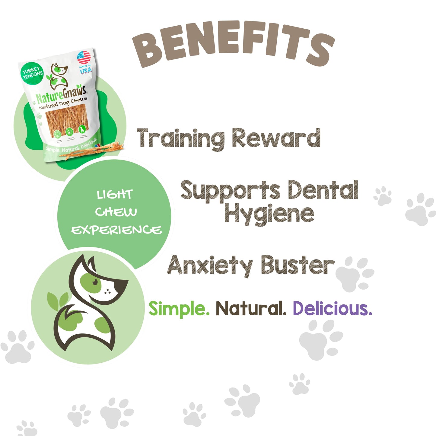 Nature Gnaws USA Turkey Tendons for Dogs (4oz) - Delicious Grain Free Reward Snack for Small, Medium & Large Breeds - Premium Natural Dog Chew Treats