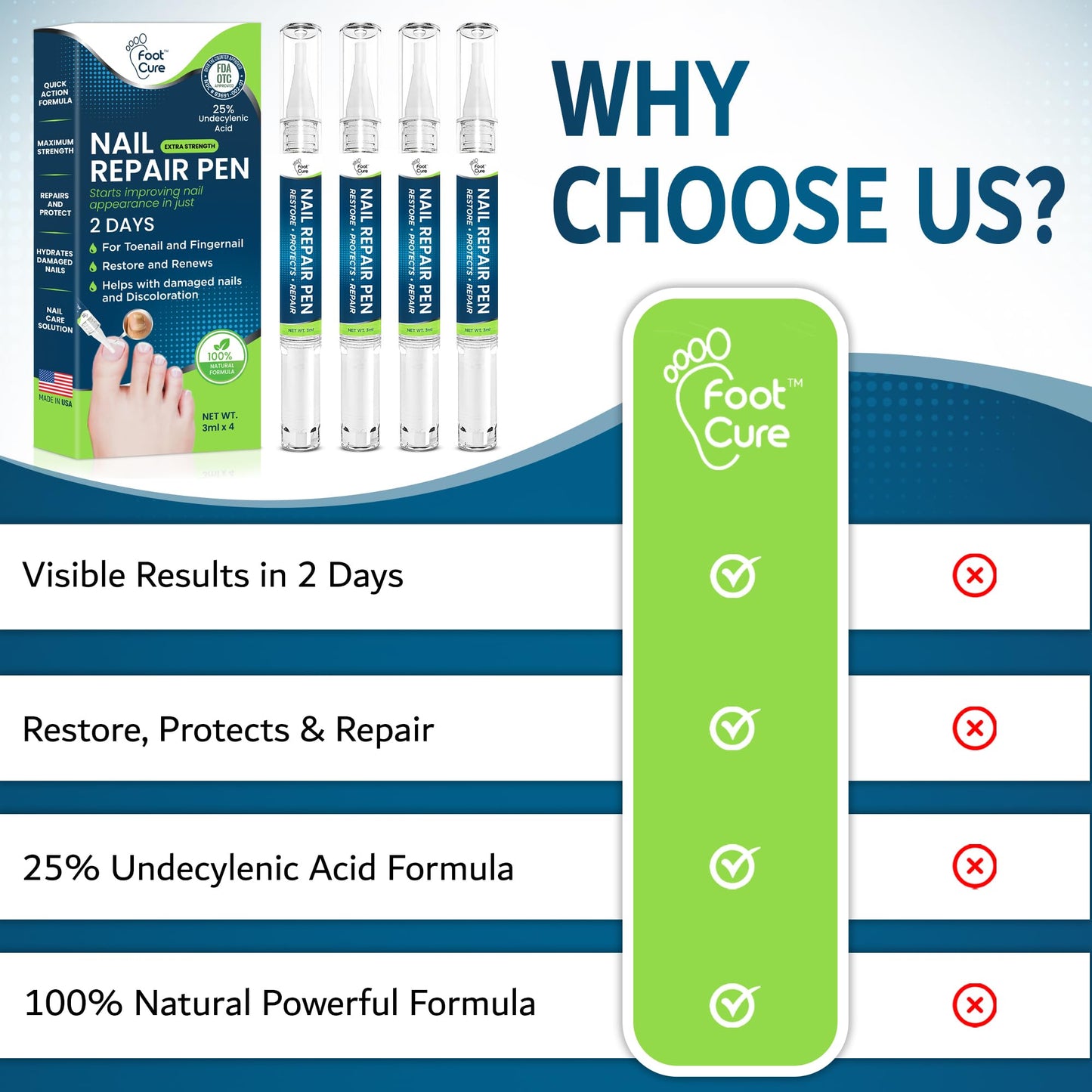 Footcure Toenail Fungus Treatment Extra Strength – 25% Undecylenic Acid Antifungal Pen, Repair & Restore Toenails & Fingernails, Natural Tea Tree & Oregano Oil, Made in USA (2-Pack)