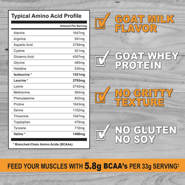 It's Just! - Goat Whey Protein Concentrate, Made in USA, Pasture Raised, Whey from Goat Milk, One Ingredient, 16 Ounce