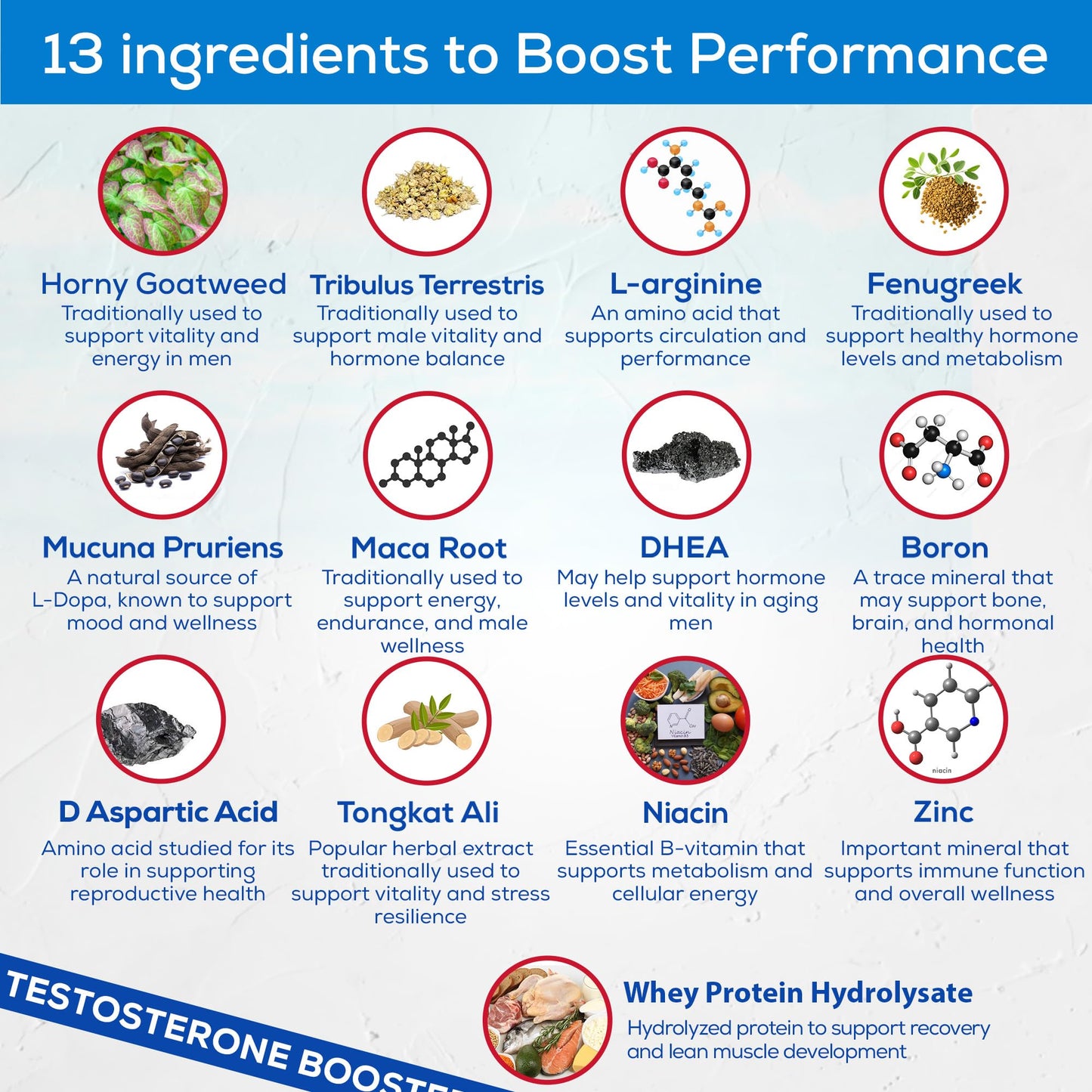 Testosterone Booster for Men over 50, Max Male Test Enhancing Pill, Libido Muscle Growth Super Workout Energy Supplement, Tongkat Ali, Tribulus, Maca Root, Horny Goat Weed, DHEA, Boron 90 Capsules