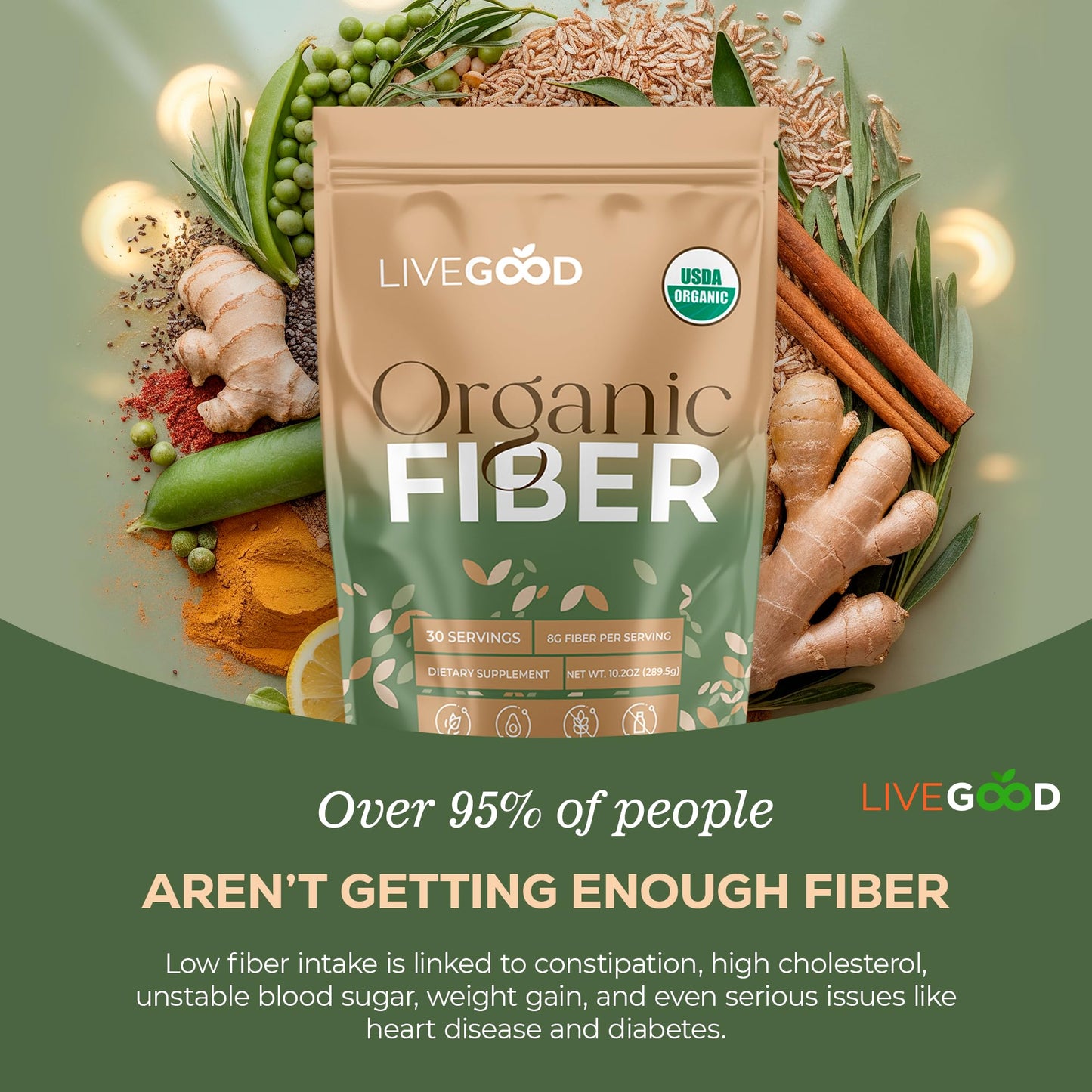 LIVEGOOD Organic Fiber Powder with Agave Inulin, Psyllium Husk, Pea Fiber, 10 Plant-Based Sources for Digestion Detox, Gut Support and Daily Wellness, Organic Fiber Supplement (30 Servings)