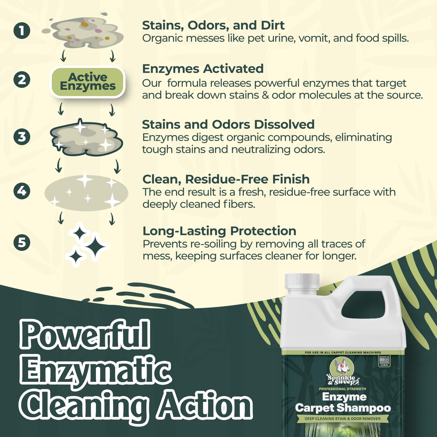 Sprinkle & Sweep Enzyme Carpet Cleaner - Enzyme Carpet Shampoo (32oz) - Carpet Cleaner Solution to Eliminate Tough Stains & Neutralize Odors - Removes Dog, Cat, All Pets Urine- Use with All Machines