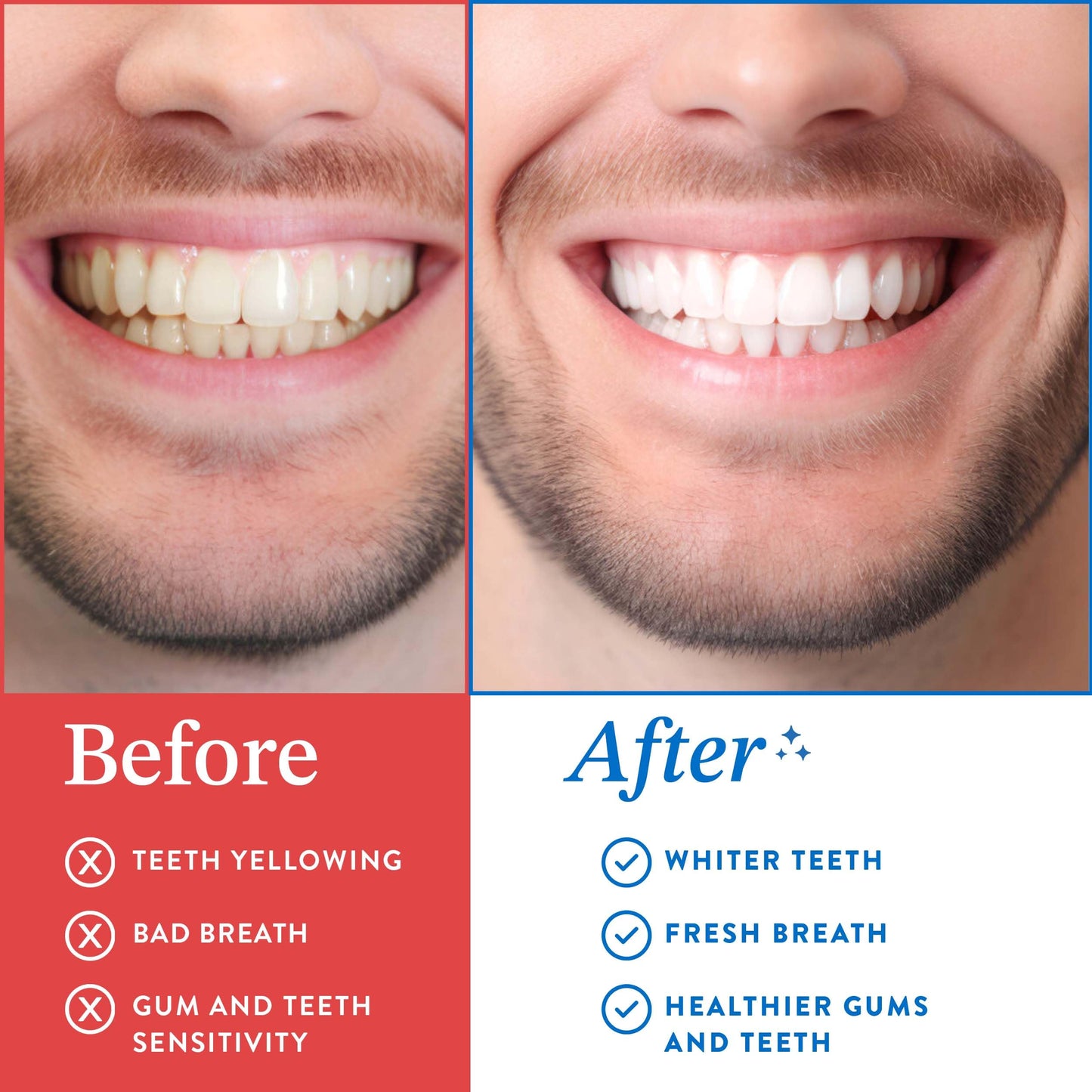 Mouthology Coconut Oil Pulling for Teeth and Gums (Made in USA), Whitening Pulling Oil Coconut Mint Mouthwash for Fresh Breath Ayurvedic Oil Pulling Mouth Gum Health with Tongue Scraper Oral Care 8oz