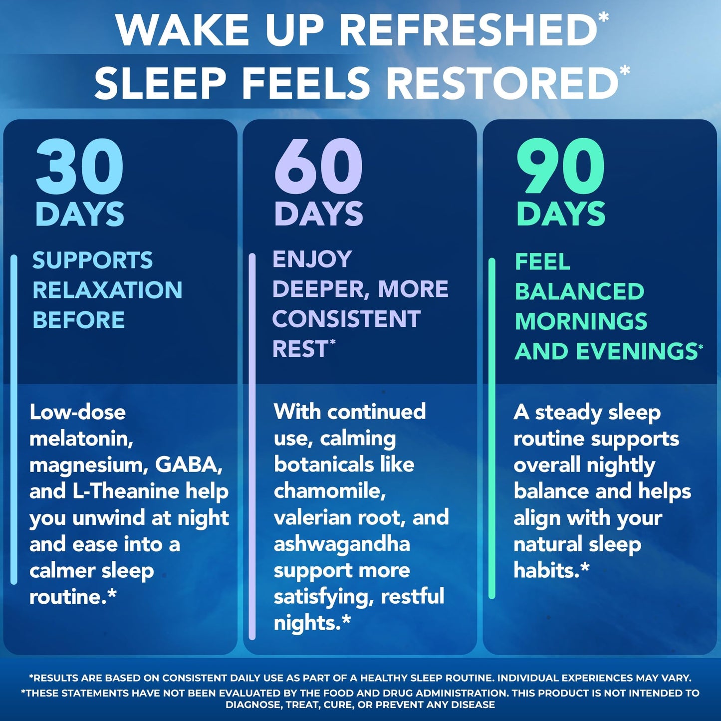 Sleep Supplement with Melatonin 5mg - Made in USA, Vegan, Non-GMO, Non-Habit Forming Deep Sleep Supplements for Adults - With Magnesium Glycinate, Ashwagandha, L-Theanine, Valerian Root - 60 Capsules