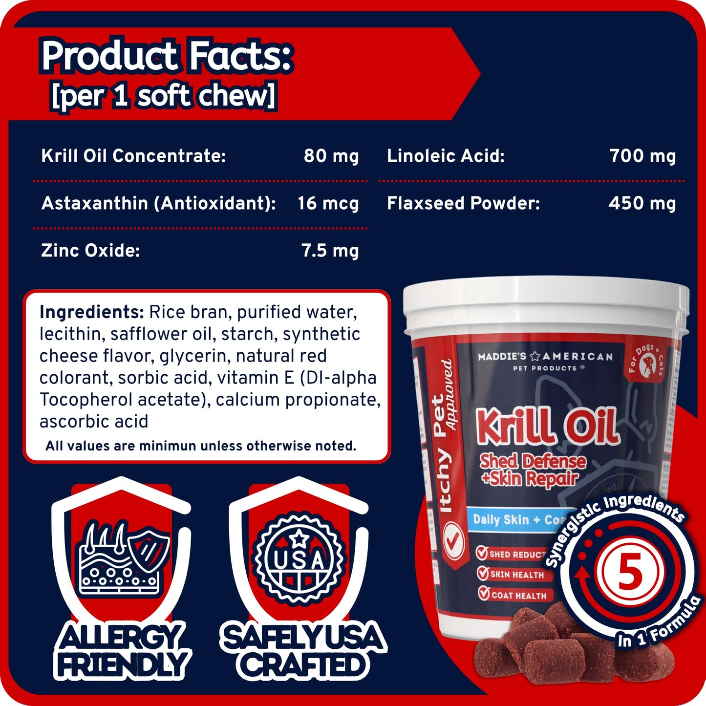 Itchy Pet Approved Krill Oil Bites - Up to 240 Day Supply - Hypoallergenic Skin & Coat Supplement - Shedding & Allergy Support for Dogs & Cats (1 Pack, Cheese)