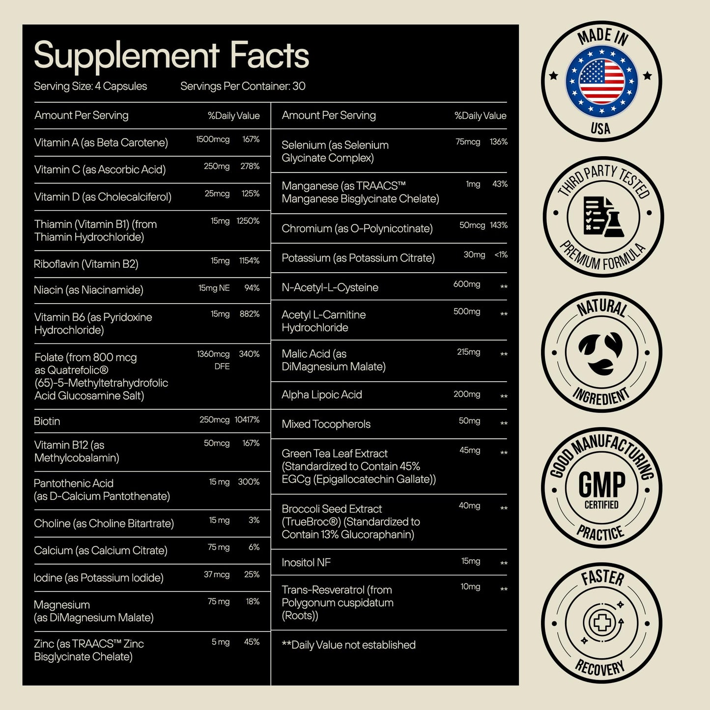 Heylo Multi+ Advanced Multivitamin Supplement – Boosts Energy, Enhances Immune Support, Provides Antioxidant Protection, Promotes Detoxification, with Vitamins, Minerals, Phytonutrients, 120 Capsules