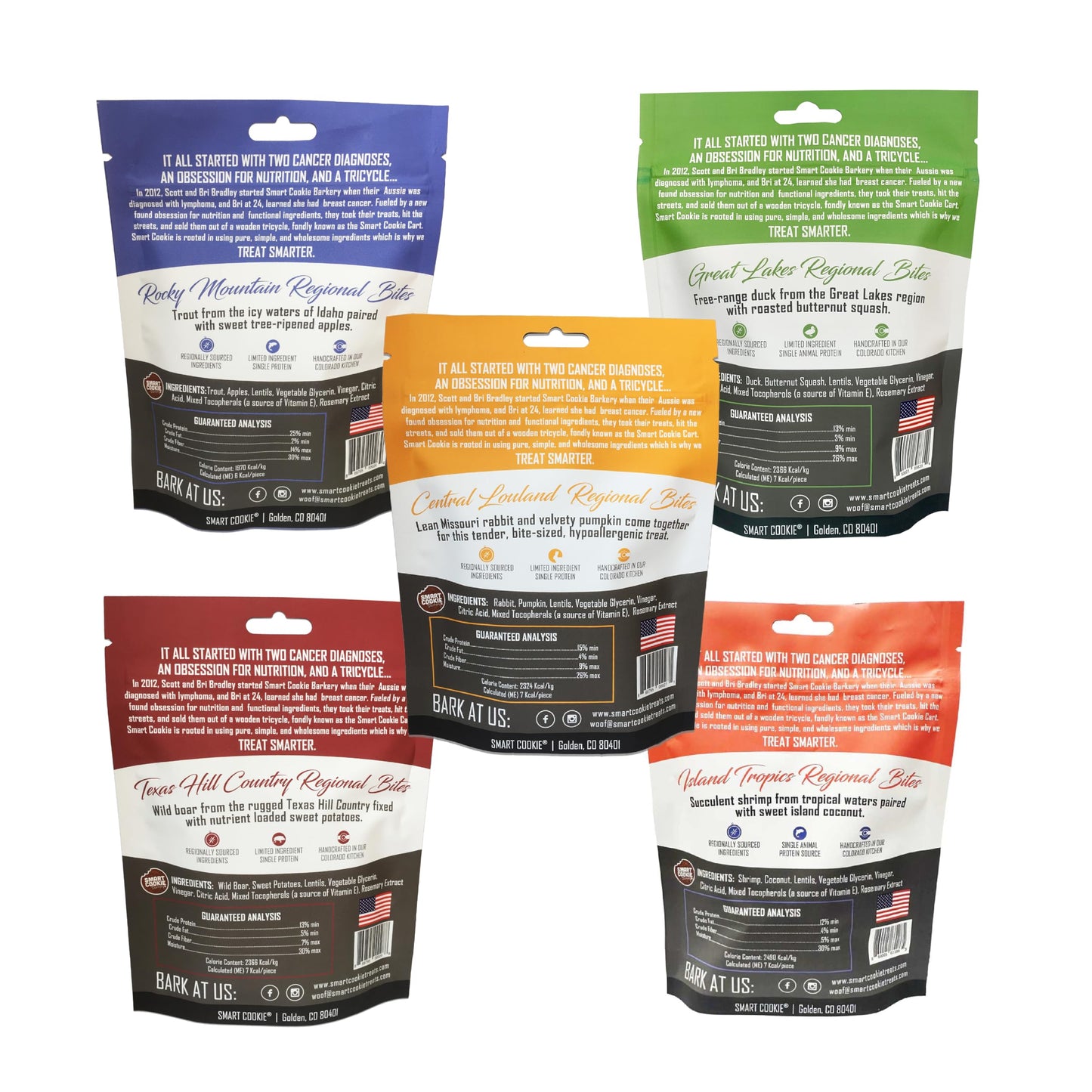 Smart Cookie All Natural Soft Dog Treats - 5 Flavor Variety Pack (5oz Each) - Healthy Dog Treats for Dogs & Puppies with Allergies, Sensitive Stomachs - Chewy, Grain Free, Made in USA