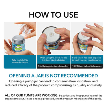 Collagen Cream for Face with Retinol & Hyaluronic Acid - Face Moisturizer for Women & Men - Skin Tightening Firming Cream - Anti Aging Face Wrinkle Cream, Day & Night Moisturizing Facial Cream - 1.7oz