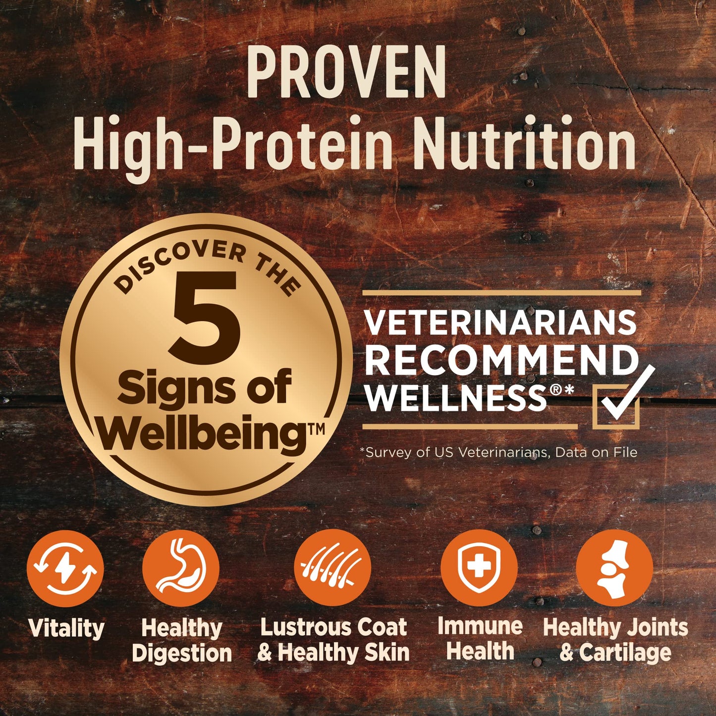 Wellness CORE Grain-Free High-Protein Large Breed Adult Dry Dog Food, Made in USA with Real Chicken & Natural Ingredients, With Glucosamine & Chondroitin to Support Joint Health