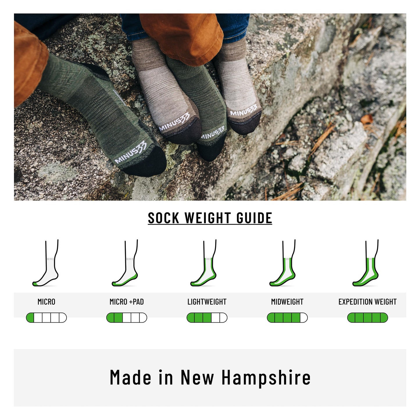 USA Made - Crew Socks - Micro Weight Liner - Hiking Socks - Merino Wool - Mountain Heritage