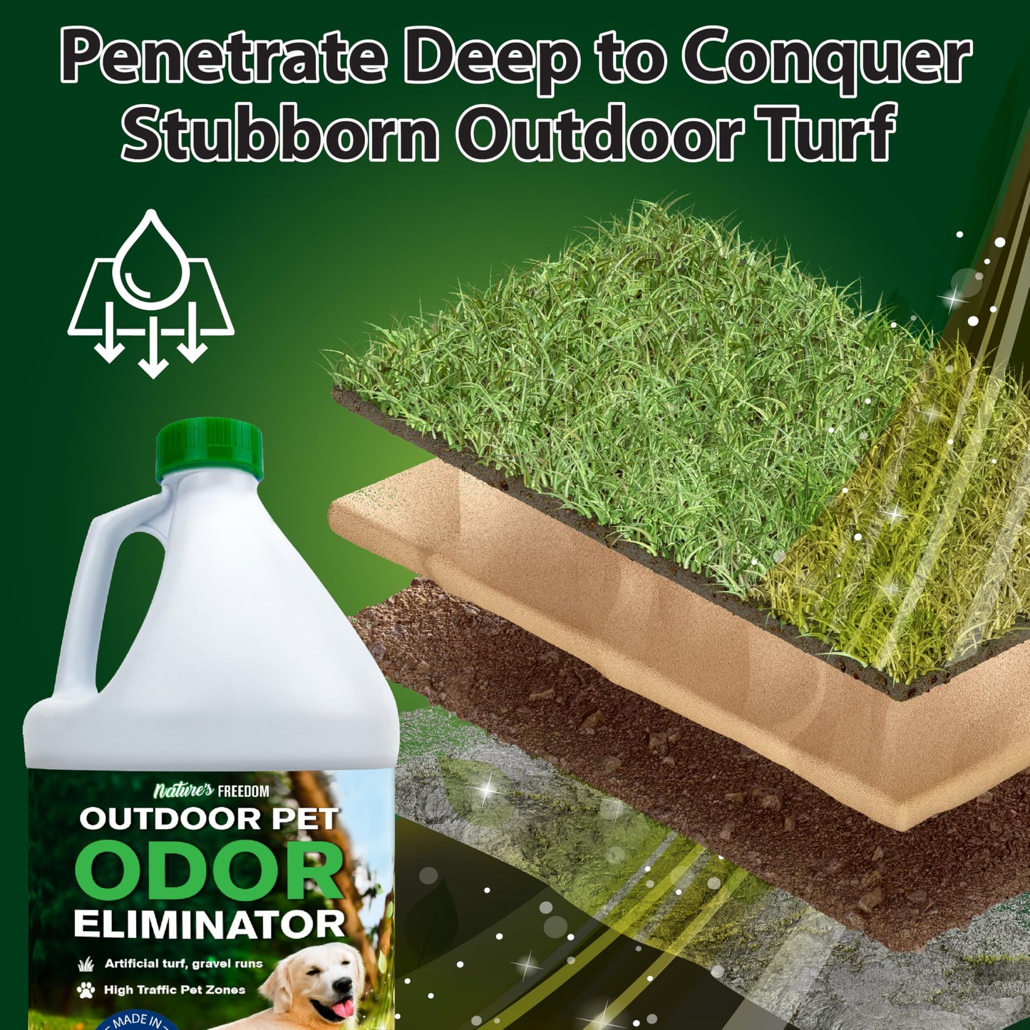 Nature’s Freedom Concentrated Enzymes Outdoor Odor Eliminator, Turf and Yard Cleaner for Pet Urine, Deodorizer for Dog & Cat Waste & Smells, Makes 5 to 64 Gallons, Use on Grass, Patios, Kennels