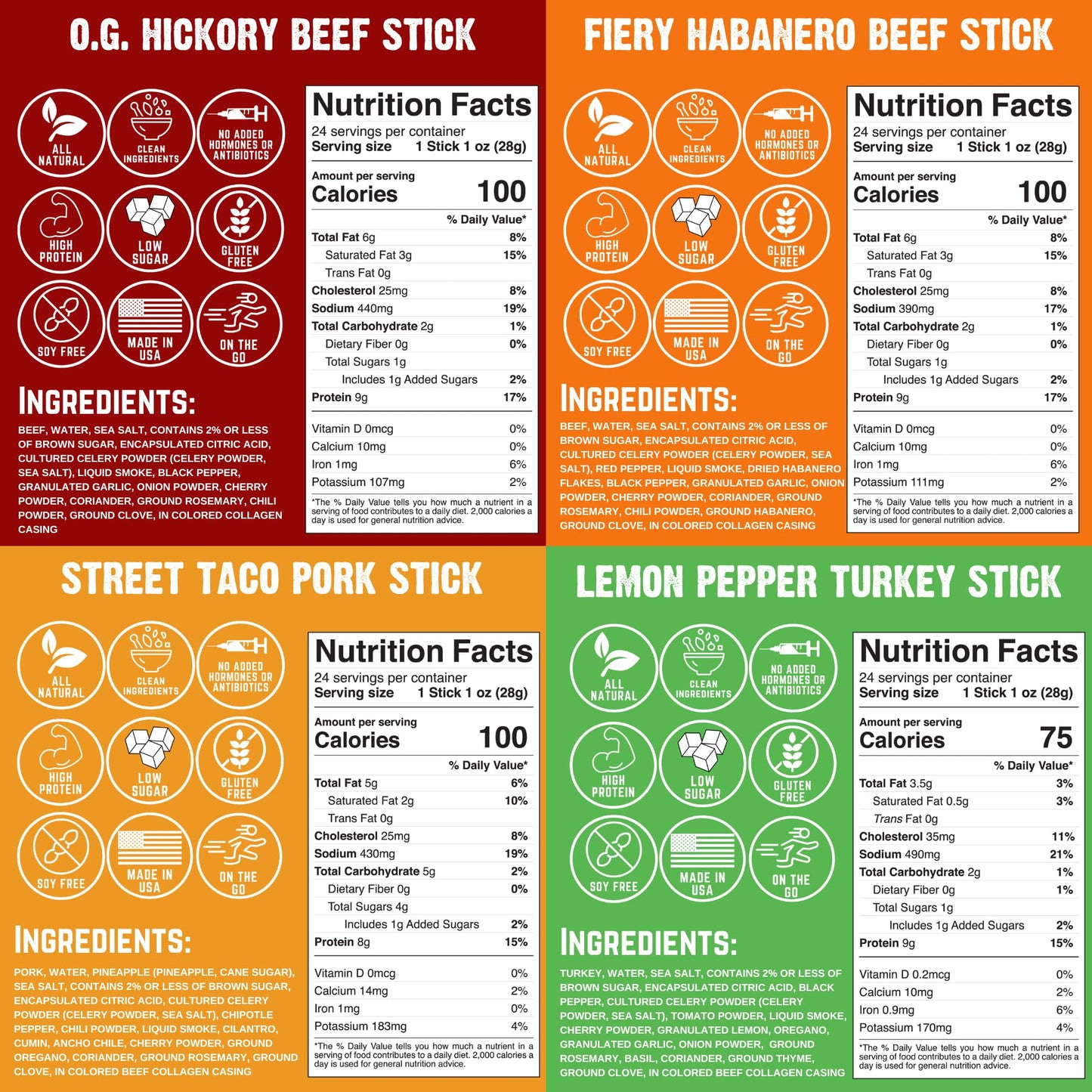 Righteous Felon Jerky Variety Pack Meat Sticks | High Protein, Low Carb, Keto, Gluten Free, Low Sugar, Healthy Snack Stick | All Natural, Individually Wrapped Craft Beef, Turkey, Pork | 10 Count