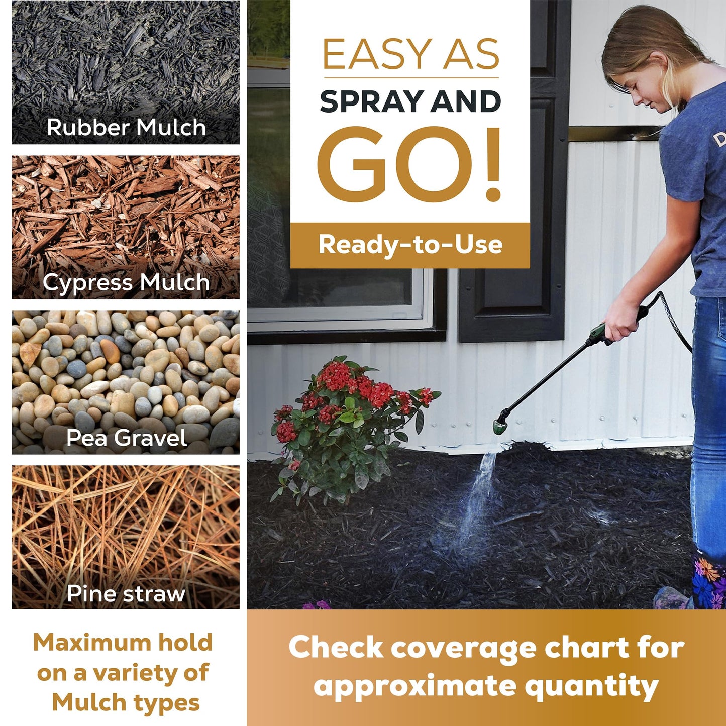Dominator Mulch Anchor 1 Gallon - Mulch Glue & Gravel Binder, Rock Glue for Landscaping, Pea Gravel & Bark, Strong Stabilizer & Stone Glue Adhesive, Made in The USA