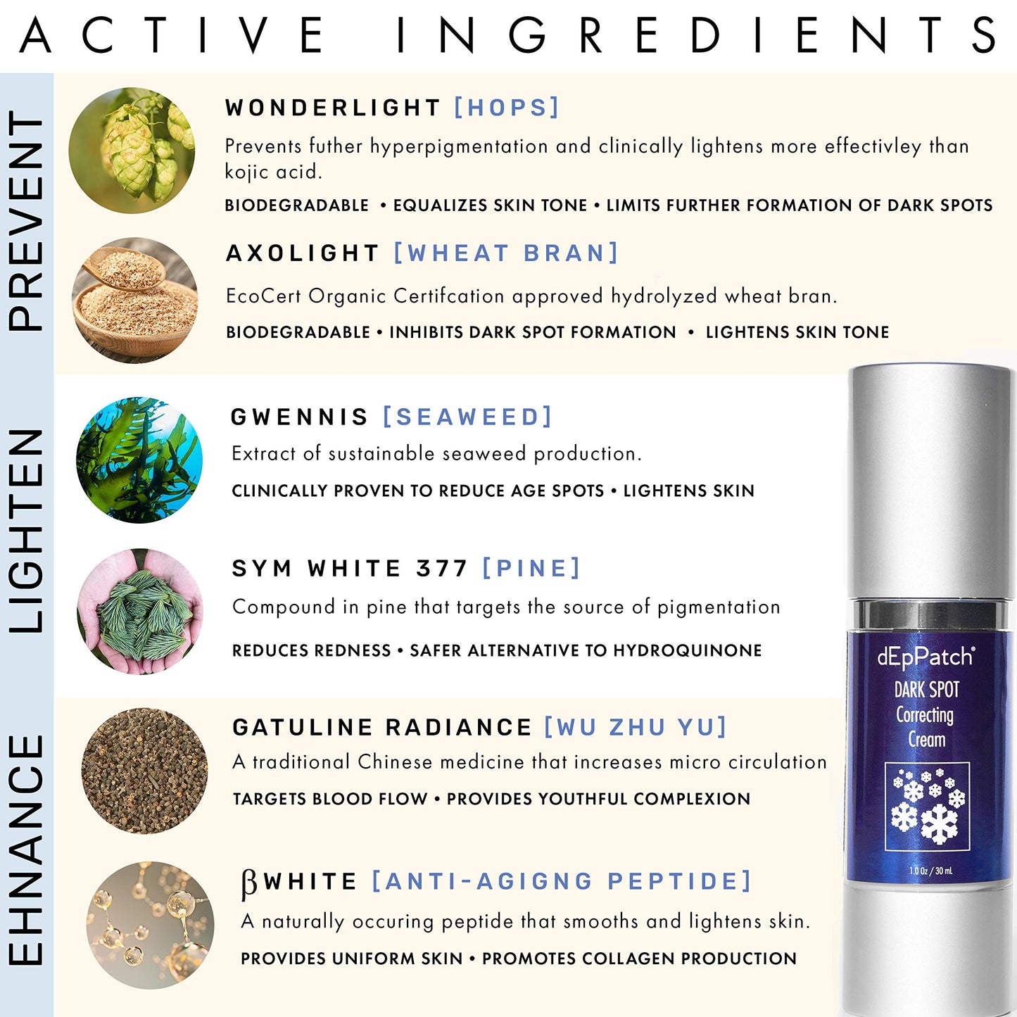 dEpPatch Dark Spot Correcting Cream with Anti-Aging Peptides for Face and Body | Tighten, Maintain Even Radiant Skin Tone| All Natural Active Ingredients, Made in the USA (1 fl oz)