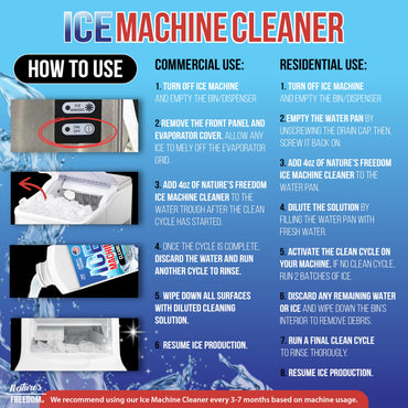 Nature's Freedom Ice Machine Cleaner - Quart (8 Uses) - Nickel-Safe Descaler, Made in USA, Universal Compatibility for Commercial/Residential Ice Makers such as Whirlpool, Scotsman and All