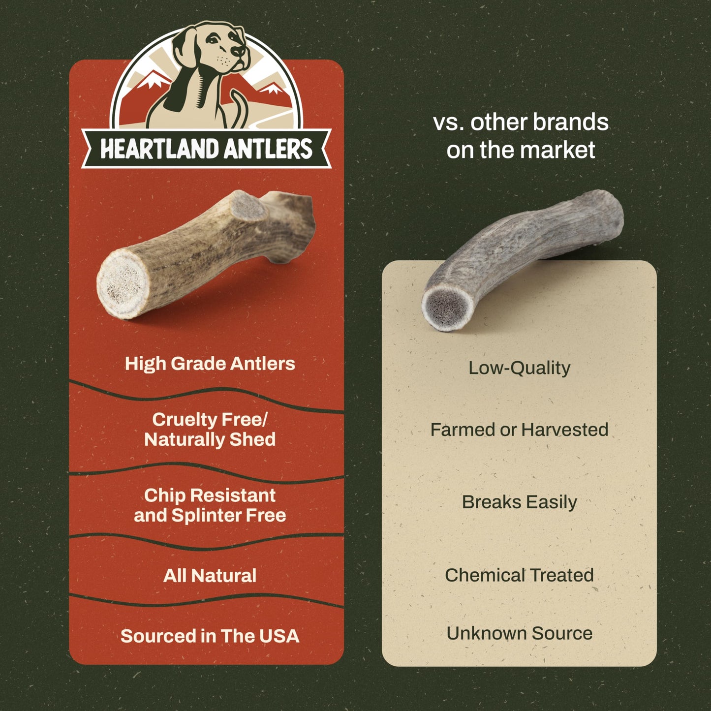 Heartland Elk Antlers for Dogs (Whole Elk, 5–6", Medium, 2-Pack) – Grade A, Naturally Shed | Long-Lasting, Odor-Free Chew for Aggressive Chewers & Puppies | USA Made | Veteran Owned