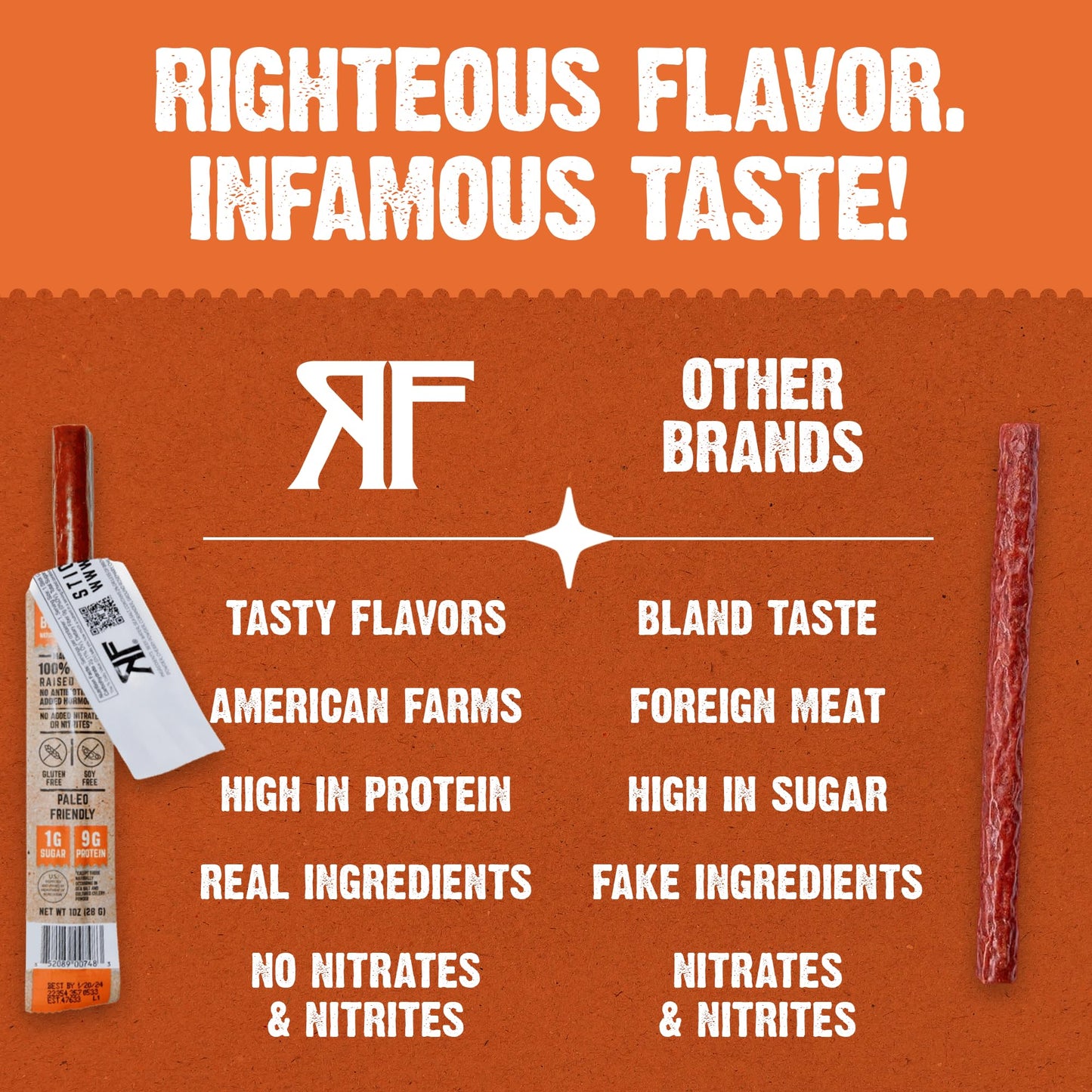 Righteous Felon Meat Sticks | 100% Beef Sticks | Gluten Free & Keto Meat Sticks | Low Sugar & High Protein Beef Sticks | Healthy Snack for Adults | Jerky Gifts for Men | Fiery Habanero, 10 Pack