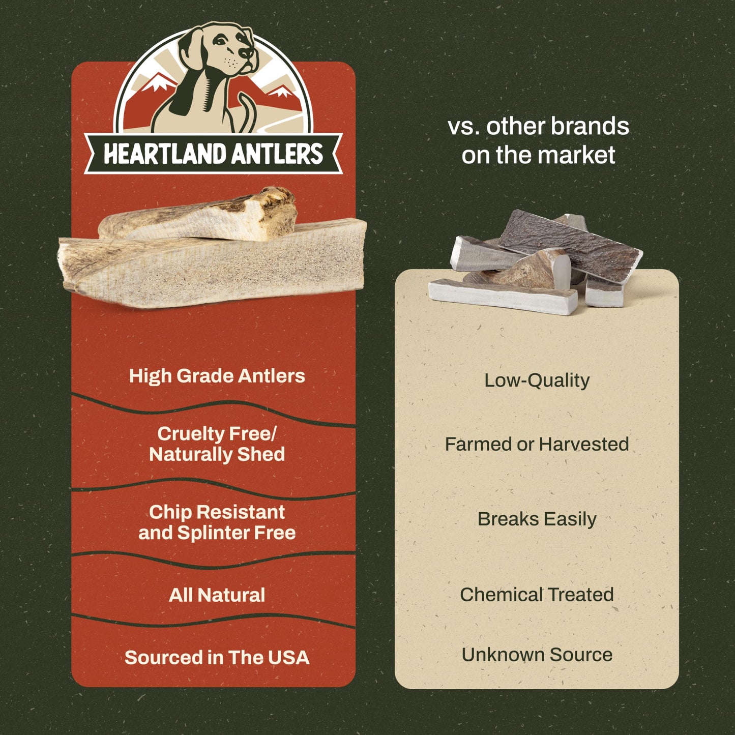 Heartland Elk Antlers for Dogs (Split Elk, 9+", Giant, 1-Pack) – Grade A, Naturally Shed | Odor-Free, Splinter-Free Chew for Aggressive Chewers & Puppies | USA Made | Veteran Owned