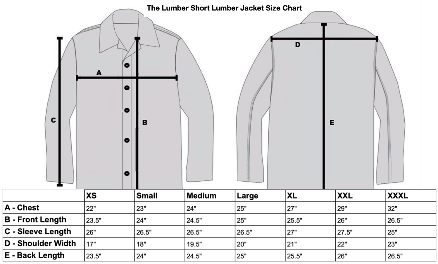 The Short Waxed Lumber Jacket