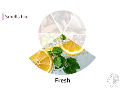 Anthony Algae Facial Cleanser, 8 Fl Oz. Contains Algae, Aloe Vera, Azulene, Lavender and Rose Hip Oil, Cleanses and Refreshes, Moisturizes and Hydrates, Calms and Soothes Your Skin.