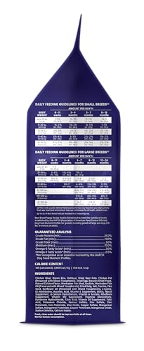 Best Breed Puppy Diet Made in USA [Natural Dry Puppy Food for Large Breed and Small Breed Puppies]