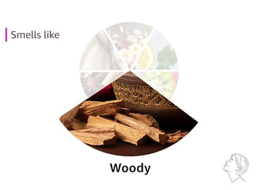 Manly Indulgence Peppered Pine Scented Candles for Men, 2 Wick, 15 oz Premium Soy Blend, 60H Burn, Candles for Home Scented – Made in The USA