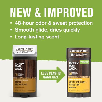 Every Man Jack Men’s Antiperspirant Deodorant Variety Pack – New & Improved Formula – Outdoor Inspired Scents - Smooth Glide, 48-Hour Odor & Sweat Defense– 2.6 oz (3 Pack)