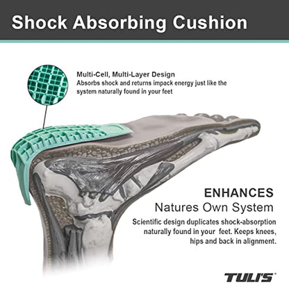 Tuli's Heavy Duty Heel Cups, Cushion Insert for Shock Absorption, Plantar Fasciitis, Sever’s Disease and Heel Pain, Made in the USA, Large, 1 Pair